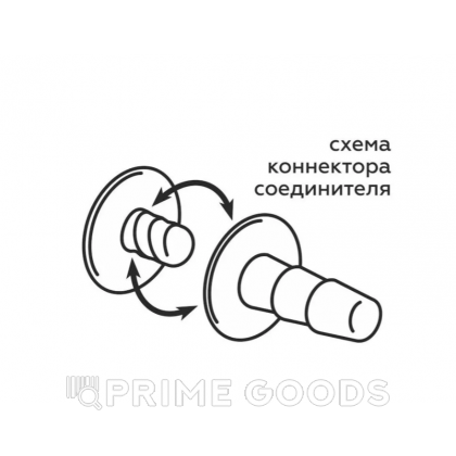 Насадка для страпона HARNESS с коннектером GREEN LINE (182*32) от sex shop primegoods фото 3