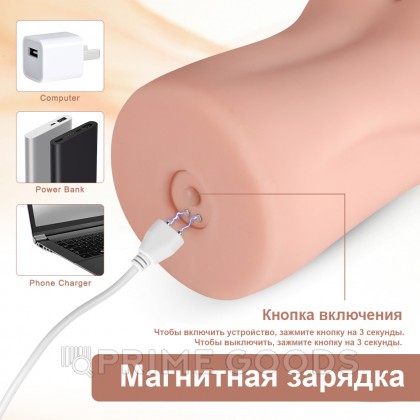 Реалистичный мастурбатор AGATHA от sex shop primegoods фото 6