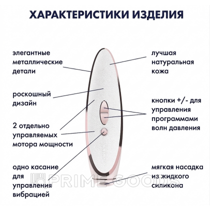 Вакуумно-волновой стимулятор с вибрацией Satisfyer Prêt-à-porter от sex shop primegoods фото 2