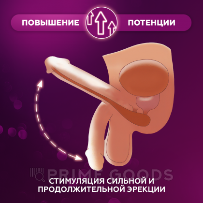 Возбуждающее средство для мужчин Флекс (Flex) 8 капсул от sex shop primegoods фото 3