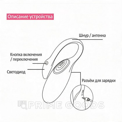 Smart-вибратор Magic Motion Flamingo от sex shop primegoods фото 4