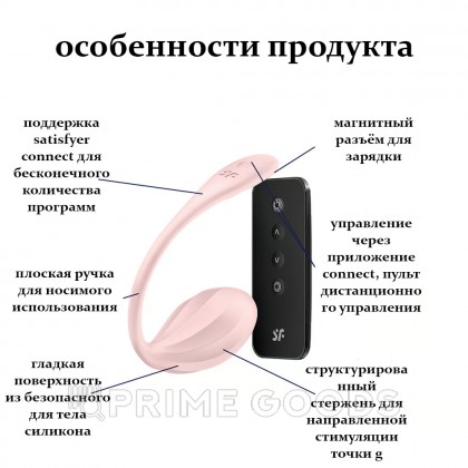 Виброяйцо Satisfyer Ribbed Petal (Connect App) розовый от sex shop primegoods фото 3