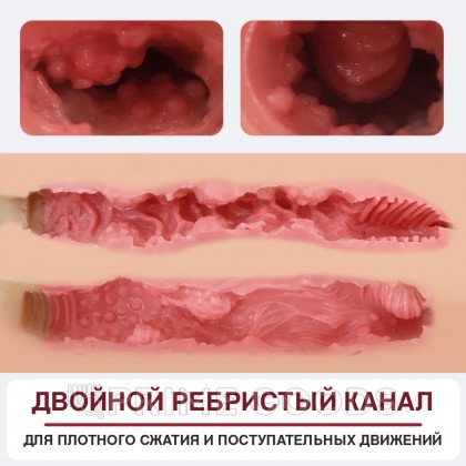 Реалистичный двойной мастурбатор с вибрацией и функцией всасывания Ingrid от sex shop primegoods фото 7