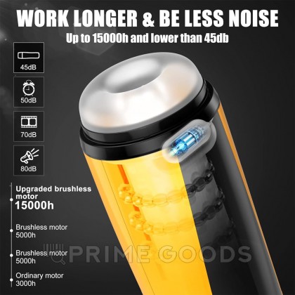 Автоматический мастурбатор JIUAI с мощной вибрацией от sex shop primegoods фото 7