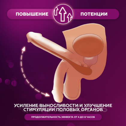Возбуждющее средство для мужчин Tiger King (10 таблеток) от sex shop primegoods фото 3