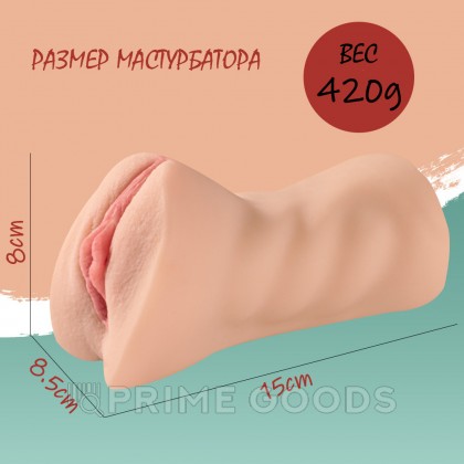 Реалистичный мастурбатор SHEQU EDITH от sex shop primegoods фото 5