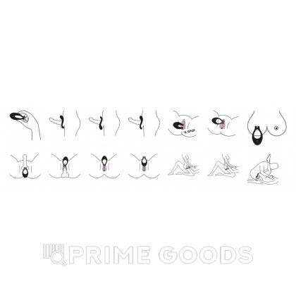 Стимулятор Satisfyer Partner Multifun 1 от sex shop primegoods фото 3
