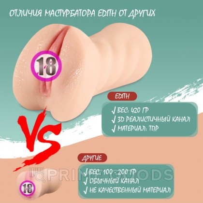 Реалистичный мастурбатор SHEQU EDITH от sex shop primegoods фото 6