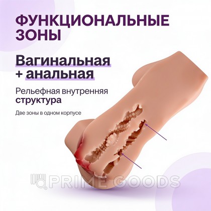 Сексуальный женский торс с вагиной и анусом Susie от sex shop primegoods фото 10