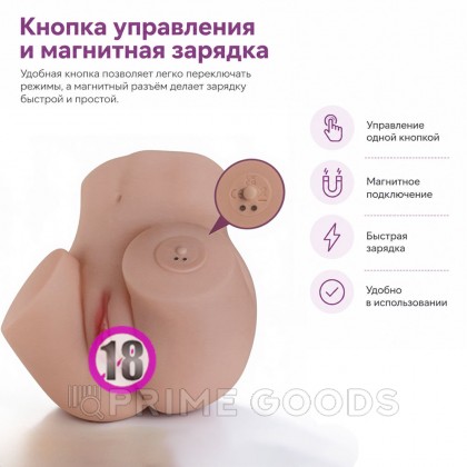 Реалистичный двойной мастурбатор с подключением к приложению Inmay  от sex shop primegoods фото 5
