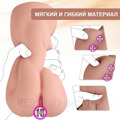 Реалистичный мастурбатор AGATHA от sex shop primegoods фото 7