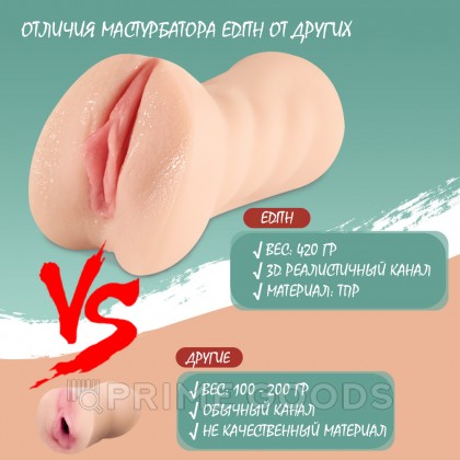 Реалистичный мастурбатор SHEQU EDITH от sex shop primegoods фото 6