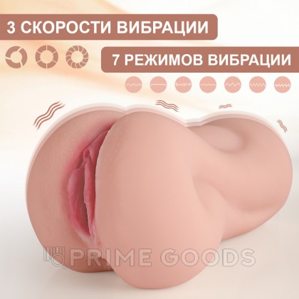 Реалистичный мастурбатор AGATHA от sex shop primegoods фото 5