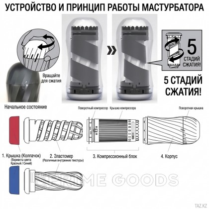 Многоразовый стимулятор Ripple TENGA Air-Tech Twist от sex shop primegoods фото 2