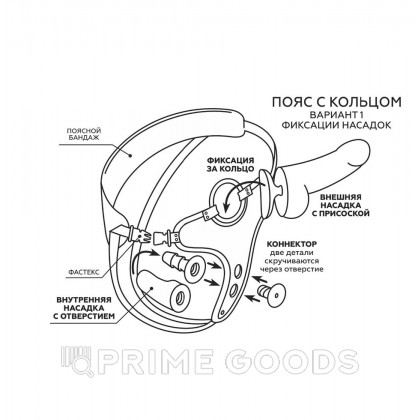Пояс премиум класс (S) WOMAN SIMPLEX с 3 насадками от sex shop primegoods фото 11