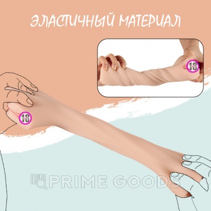 Реалистичный мастурбатор SHEQU EDITH от sex shop primegoods фото 5