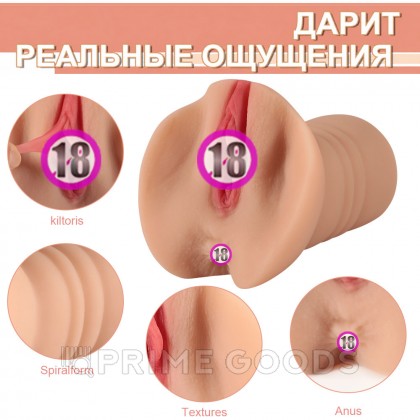 Реалистичный мастурбатор SHEQU JUDITH  от sex shop primegoods фото 7