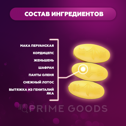Возбуждающее средство для мужской потенции Мака (Maca) 12 табл. от sex shop primegoods фото 6
