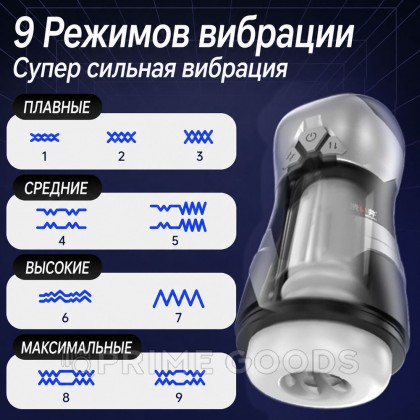 Автоматический мастурбатор DVA от Drywell от sex shop primegoods фото 9