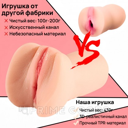 Реалистичный мастурбатор в виде вагины и половых губ Pamela от sex shop primegoods фото 8