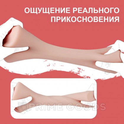 Реалистичный мастурбатор в виде вагины и половых губ Miriam от sex shop primegoods фото 11