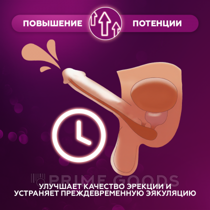 Возбуждающее средство для мужчин Zevs Power (Сила Зевса), 10 капсул от sex shop primegoods фото 3