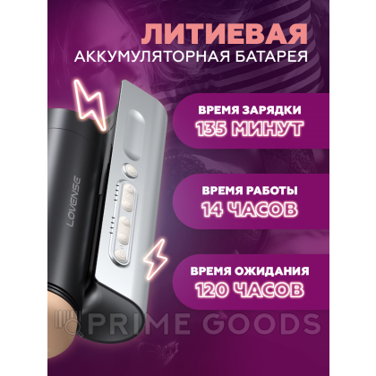 Мастурбатор с искусственным интеллектом Solace Pro от Lovense от sex shop primegoods фото 5