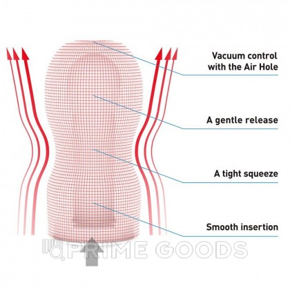 Мастурбатор Tenga U. S. Original Vacuum Cup Strong от sex shop primegoods фото 2
