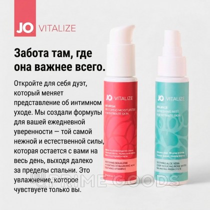 Вагинальный увлажняющий спрей JO Vitalize, 60 мл от sex shop primegoods фото 6