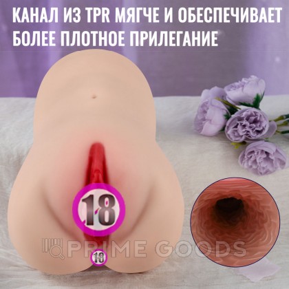 Мастурбатор-вагина с подключением к приложению Eliza (вибрация+фрикции) от sex shop primegoods фото 11