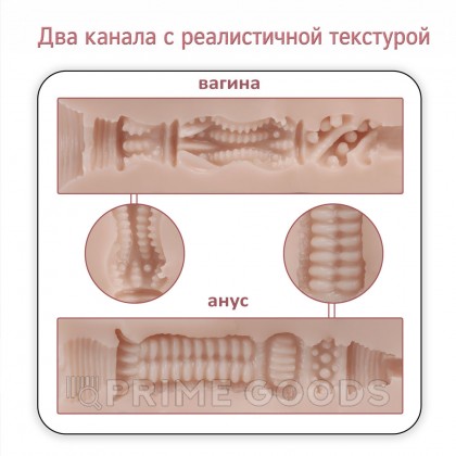Реалистичный двойной мастурбатор с вибрацией и функцией всасывания Mignon от sex shop primegoods фото 15