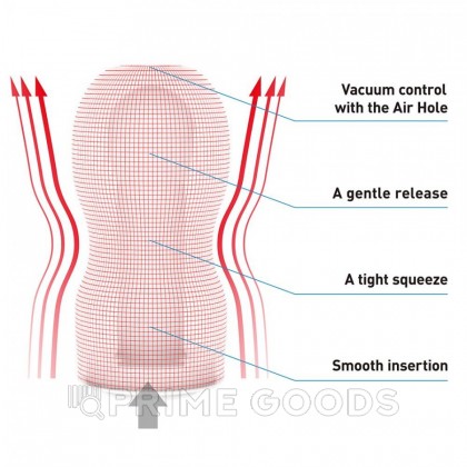 Мастурбатор Tenga U. S. Original Vacuum Cup Gentle от sex shop primegoods фото 3