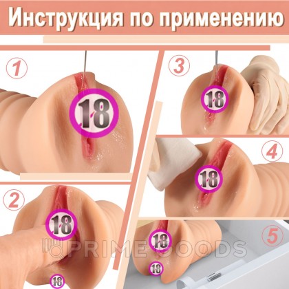 Реалистичный мастурбатор SHEQU JUDITH  от sex shop primegoods фото 6