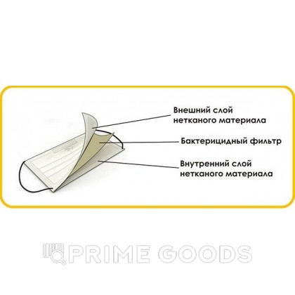 Медицинская маска детская (упаковка 50 шт) от sex shop primegoods фото 2