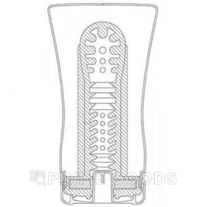 TENGA Мастурбатор Soft Tube Cool с охлаждающим эффектом от sex shop primegoods фото 2