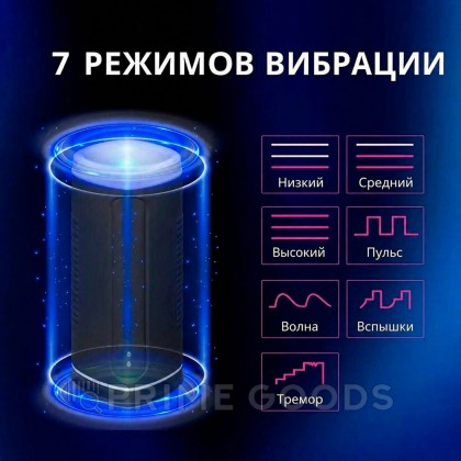 Компактный мастурбатор Calor от Lovense от sex shop primegoods фото 2