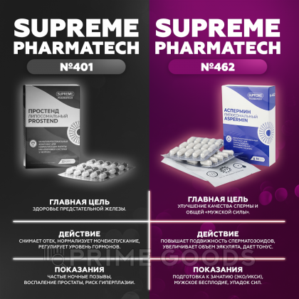 Аспермин капсулы SUPREME PHARMATECH N462 30 шт. от sex shop primegoods фото 6