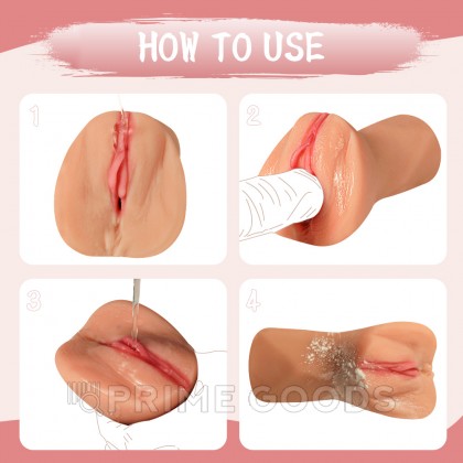 Реалистичный мастурбатор SHEQU REGINA от sex shop primegoods фото 3