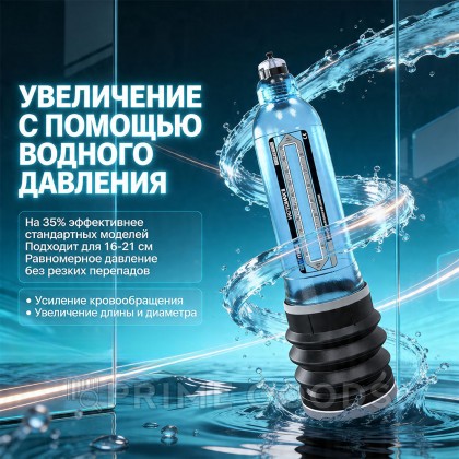 Гидропомпа Bathmate Hydromax8 aqua синяя от sex shop primegoods фото 8