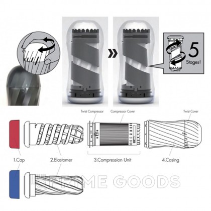 Многоразовый стимулятор Tickle TENGA Air-Tech Twist от sex shop primegoods фото 4