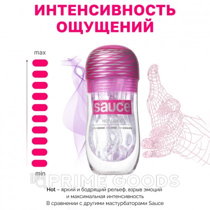 Мастурбатор Sauce Hot от sex shop primegoods фото 9