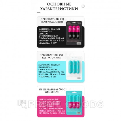  Презервативы Drywell ультратонкие с возбуждающей смазкой (6 шт) от sex shop primegoods фото 9