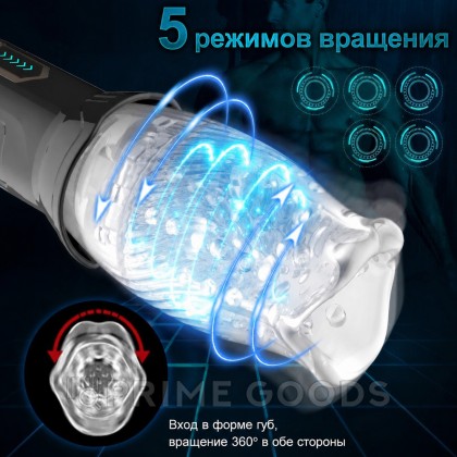 Мастурбатор Arthur от sex shop primegoods фото 9