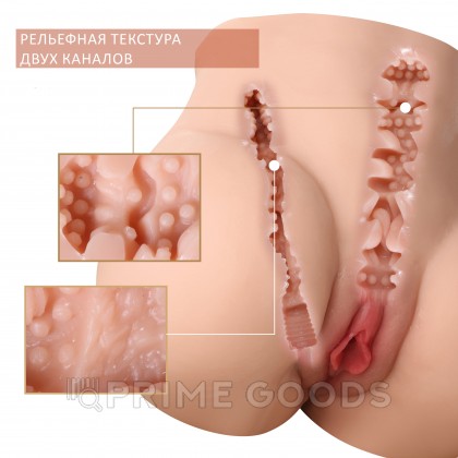Реалистичный мастурбатор xise Lorre  от sex shop primegoods фото 7