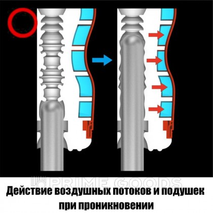  TENGA Многоразовый стимулятор Air-Tech Gentle от sex shop primegoods фото 3