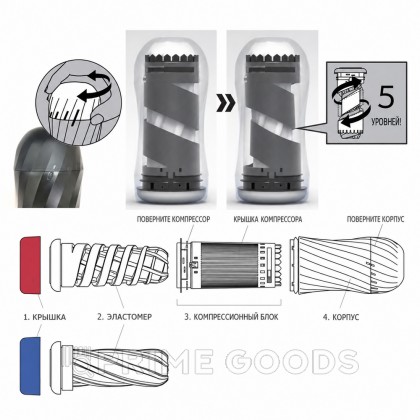 Многоразовый стимулятор Tickle TENGA Air-Tech Twist от sex shop primegoods фото 4