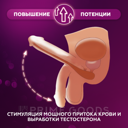 Возбуждающее средство для потенции Herb Viagra Plus (12 таблеток+12 пилюль) от sex shop primegoods фото 3