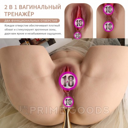 Реалистичный мастурбатор KALLY от sex shop primegoods фото 7