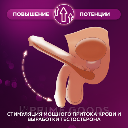 Возбуждающее средство для мужской потенции Мака (Maca) 12 табл. от sex shop primegoods фото 3