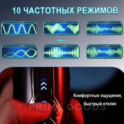 Мастурбатор Arthur от sex shop primegoods фото 6
